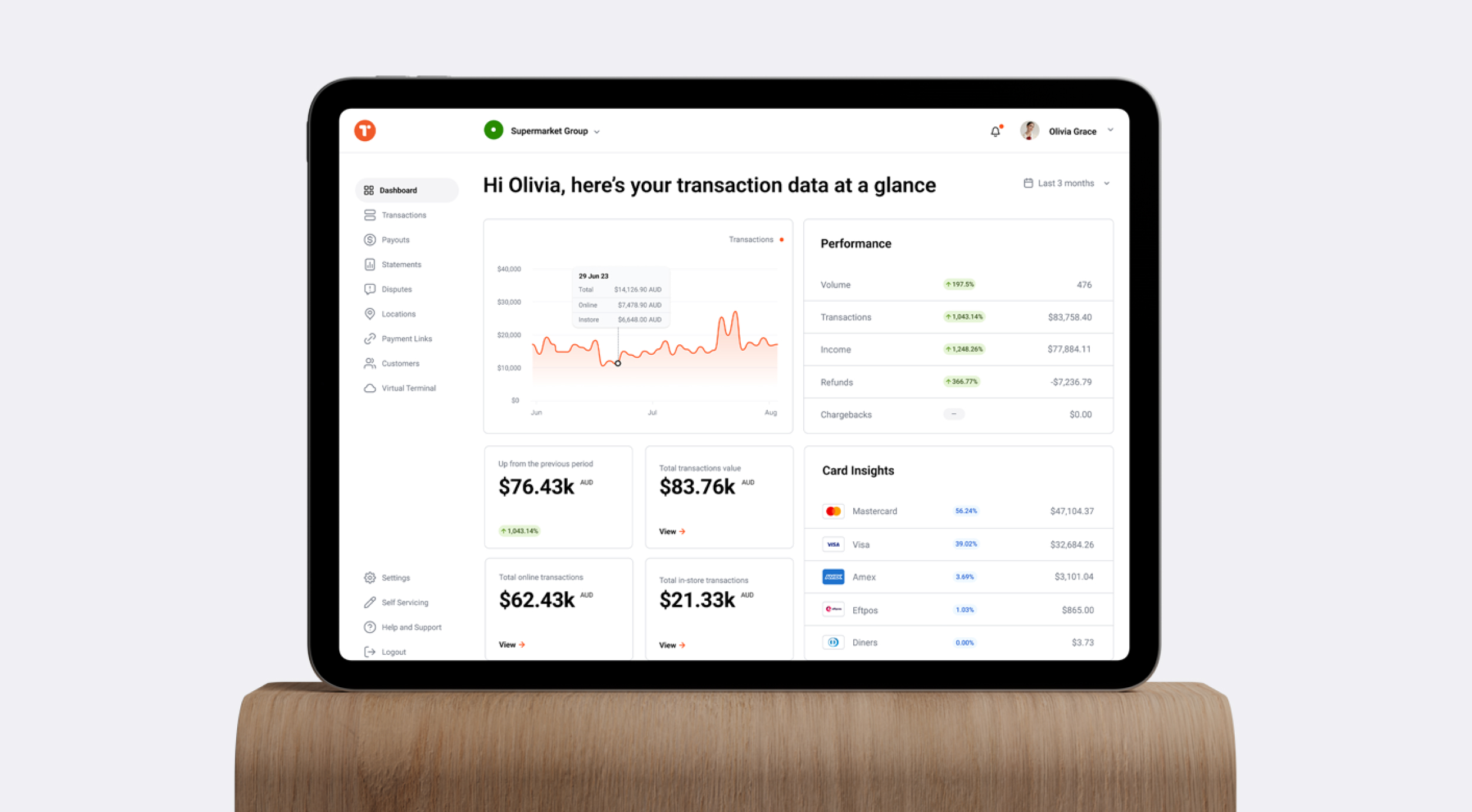 Till payments Brand by Maria Antony