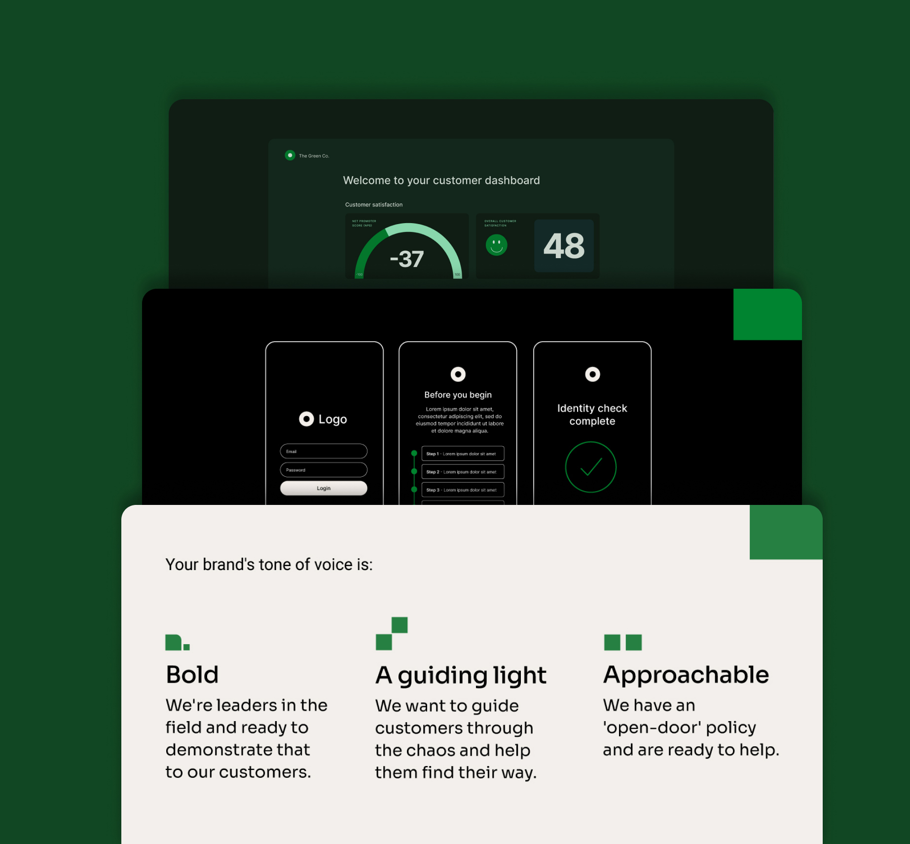 The customer lab Brand by Maria Antony