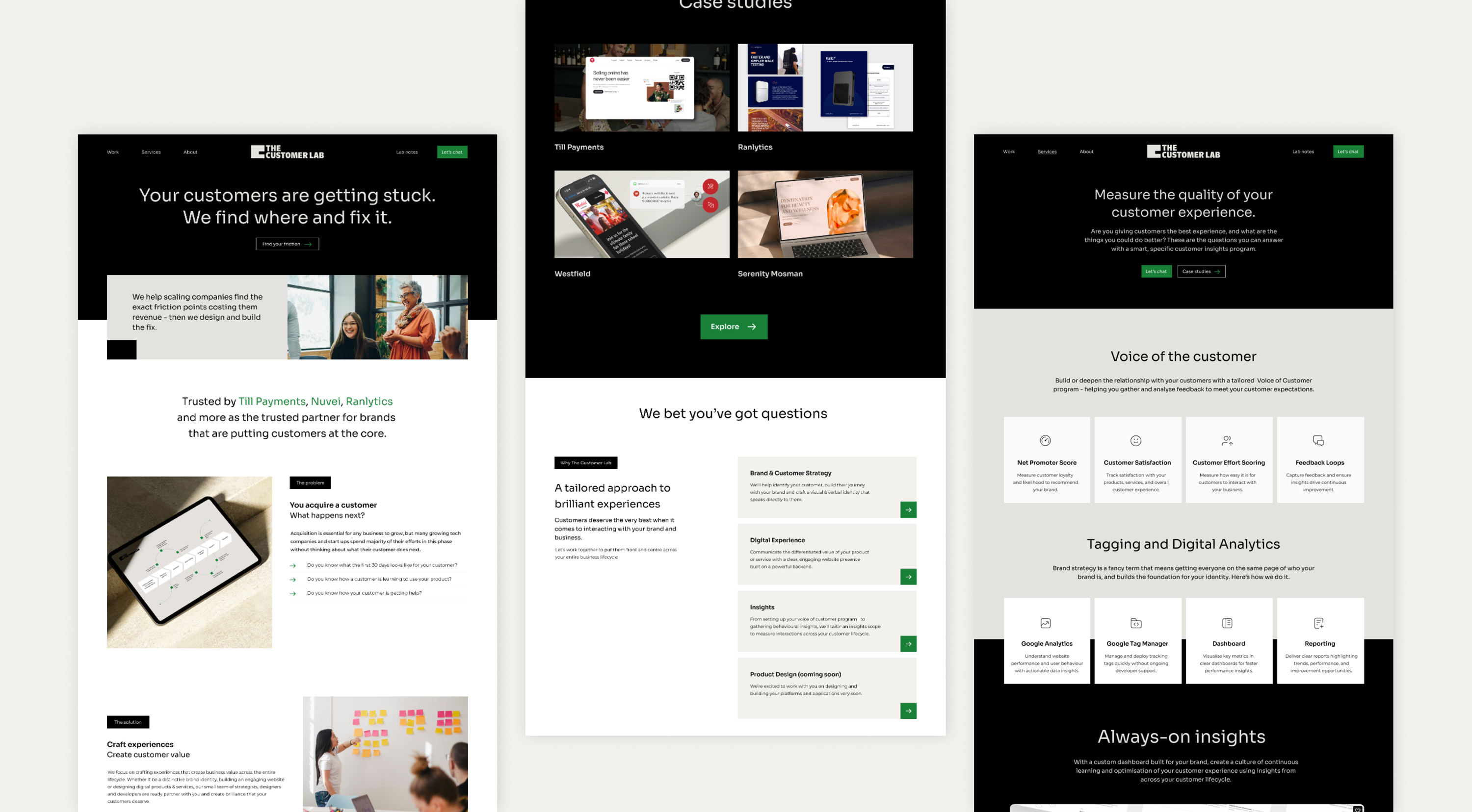 The customer lab Brand by Maria Antony