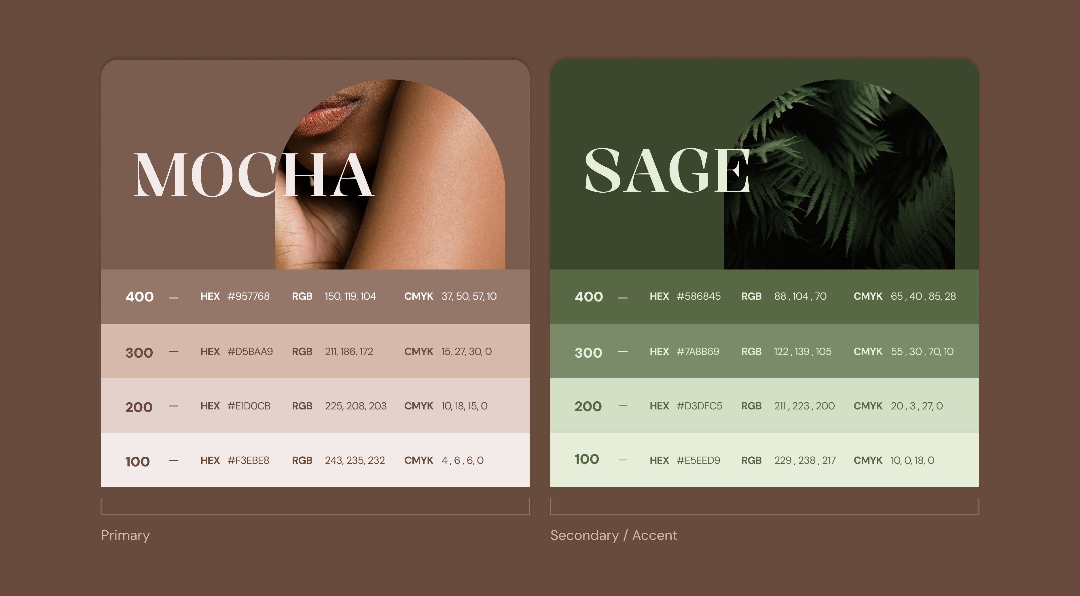 Serenity mosman Brand Identity by Maria Antony