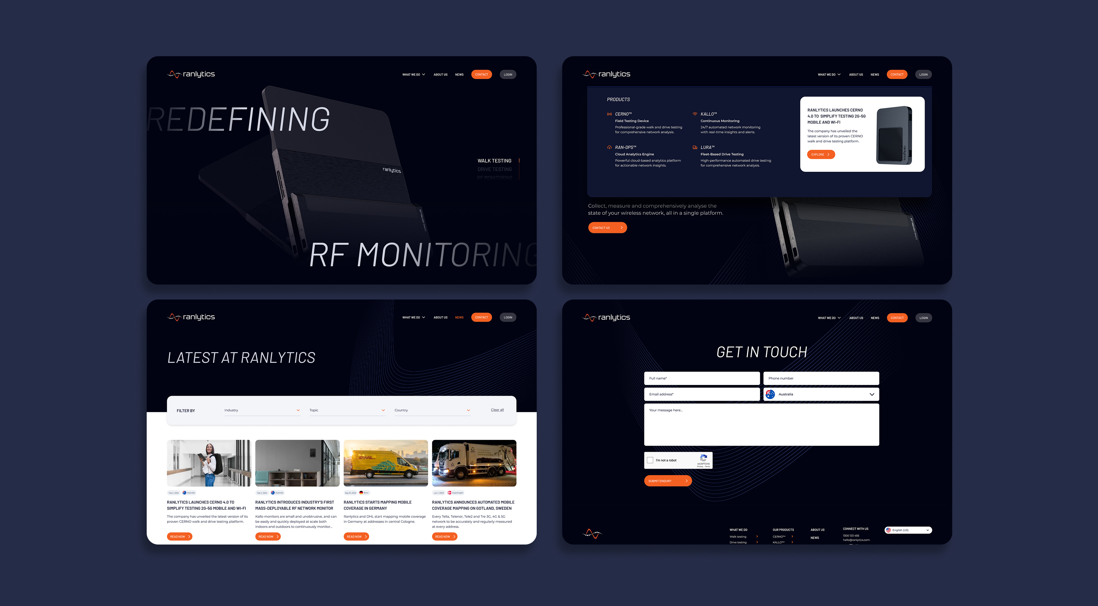 Ranlytics Brand by Maria Antony