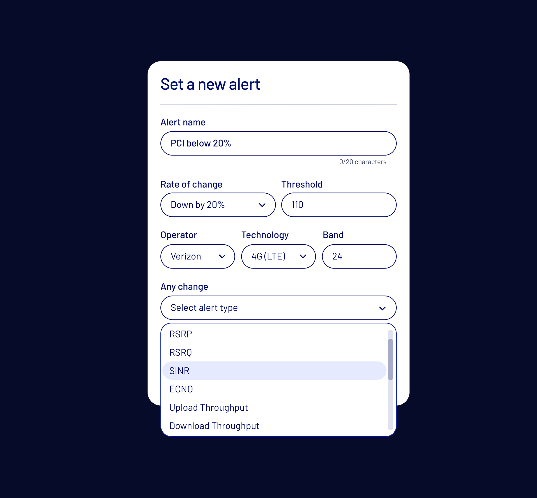 Ranlytics web app Product by Maria Antony